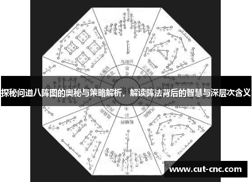 探秘问道八阵图的奥秘与策略解析，解读阵法背后的智慧与深层次含义
